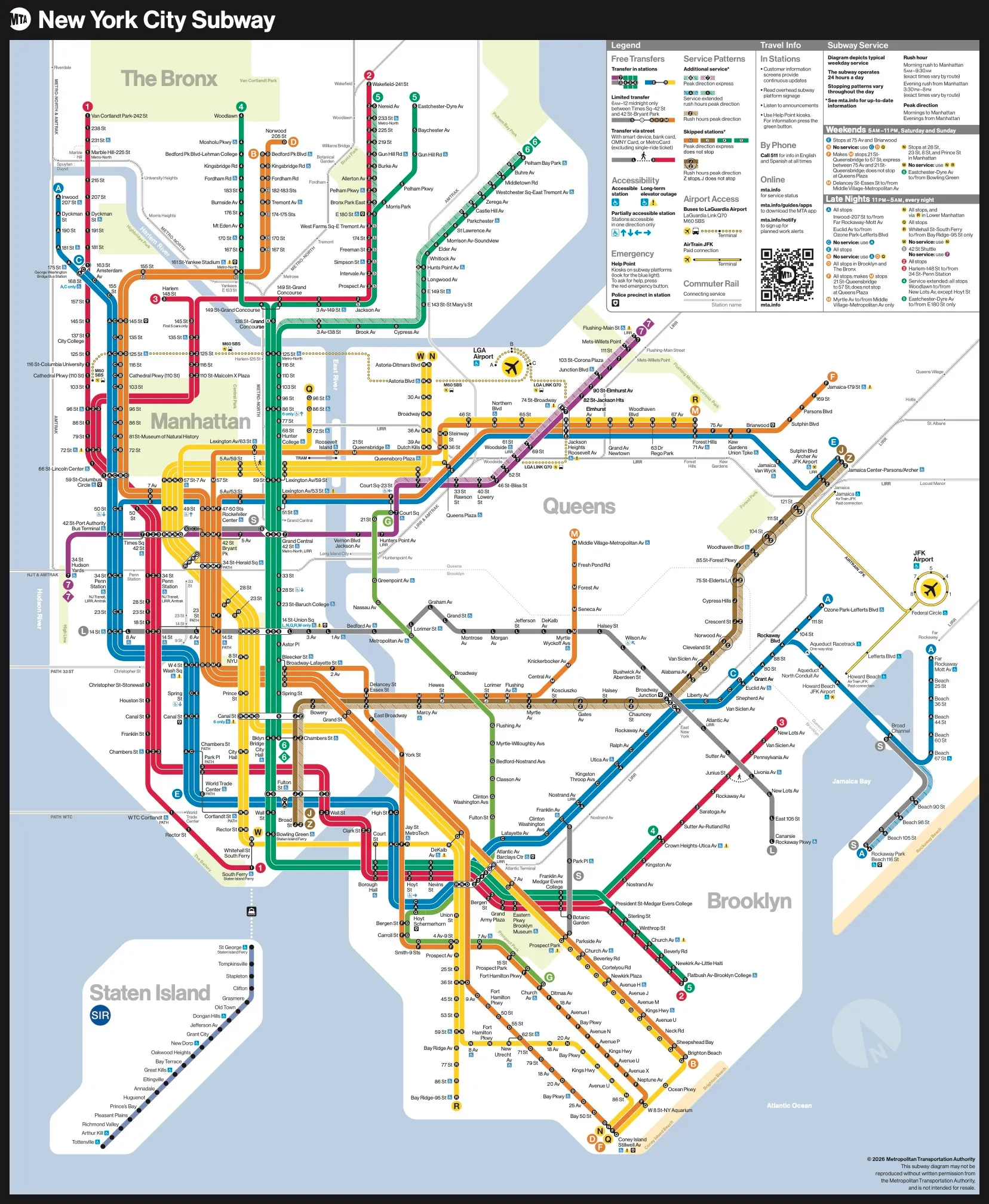 New York Subway Map