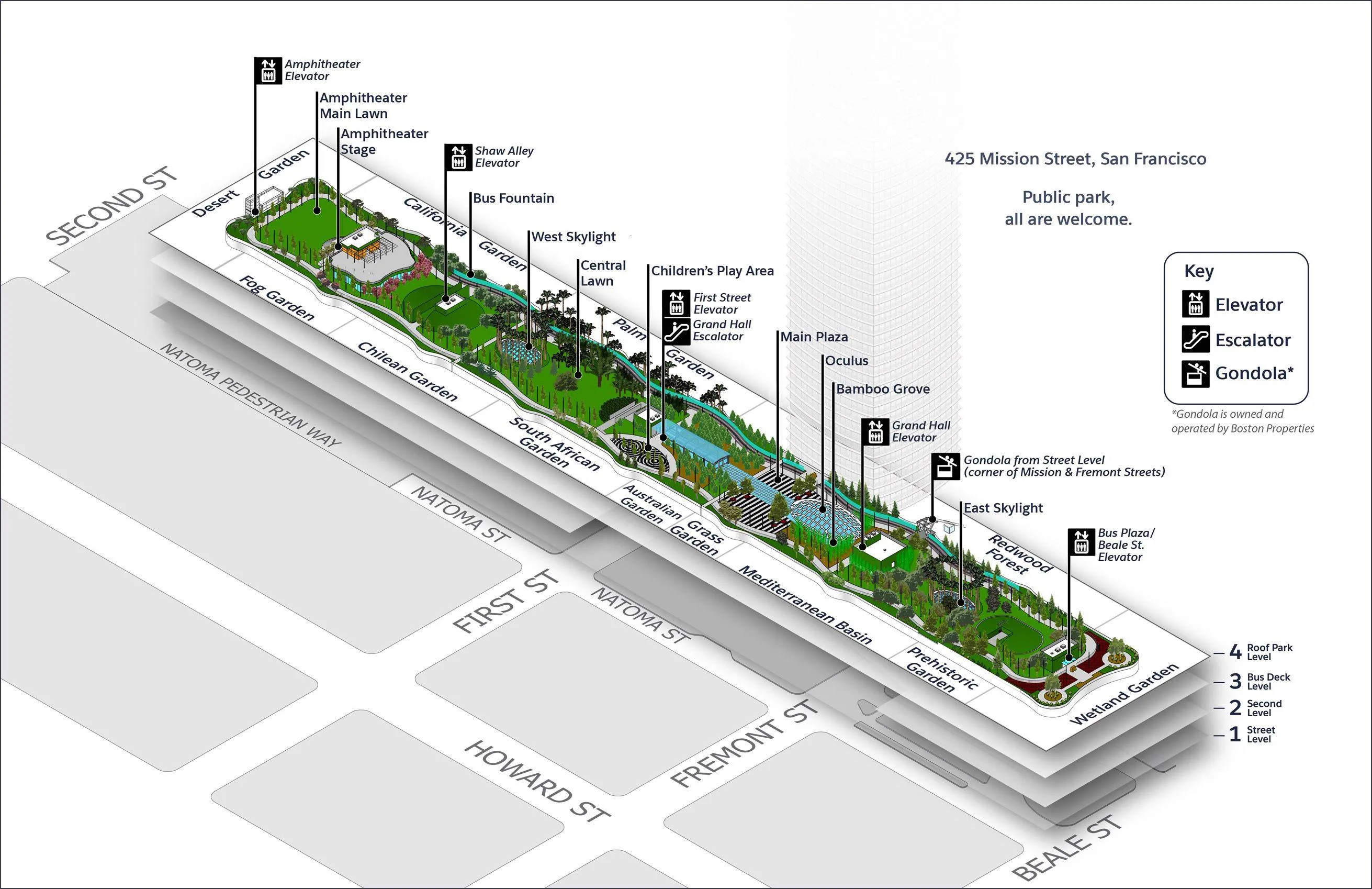 Photo from official website