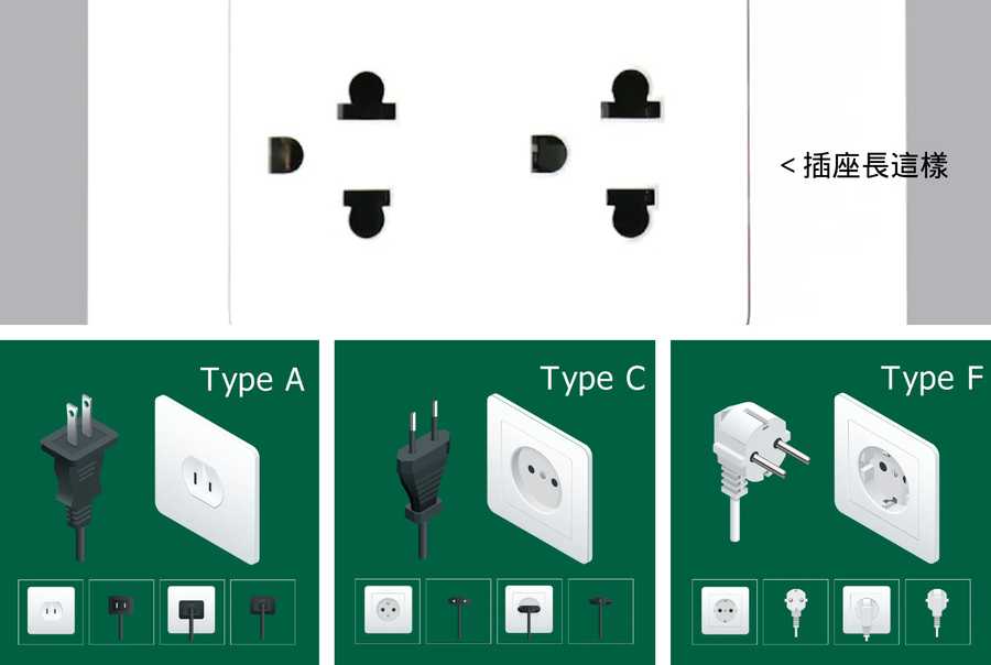 照片來自Sun Getaways travel